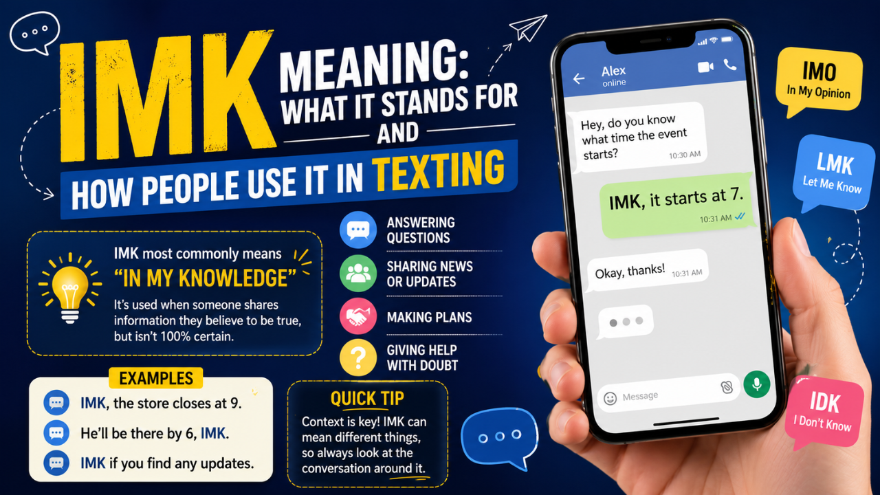 IMK meaning infographic explaining "In My Knowledge" with texting examples and related acronyms.