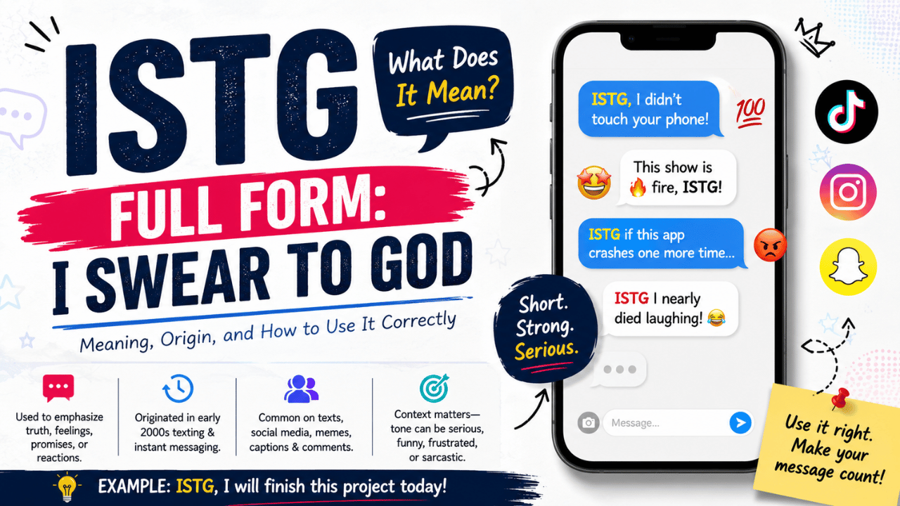 ISTG full form infographic explaining that ISTG means “I Swear To God,” with its meaning, origin, examples, and correct usage in texting and social media.