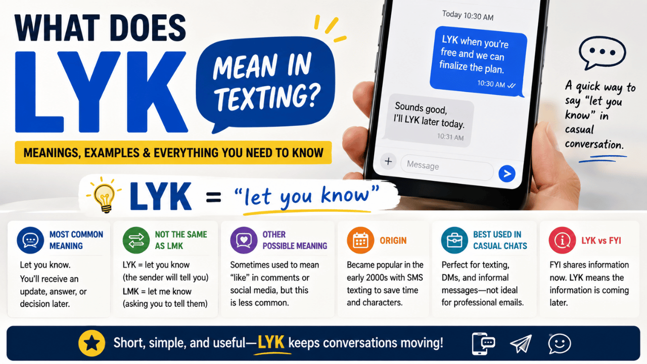 LYK Meaning: What It Stands For and How to Use It Naturally